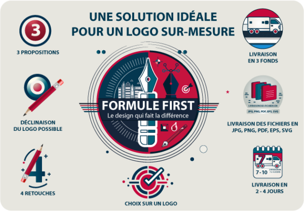 Formule First